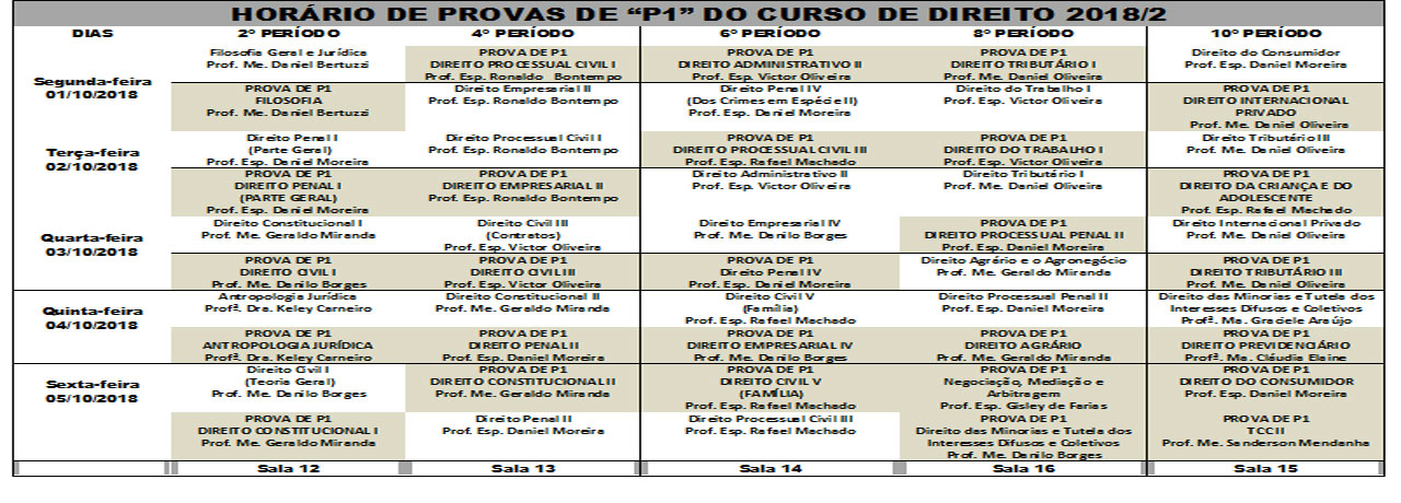 provas 2018 2 direito maior