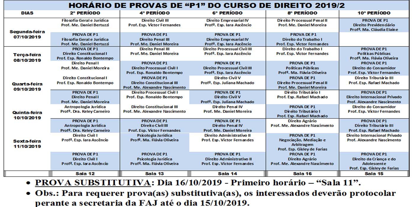 provas direito 2 bim p1
