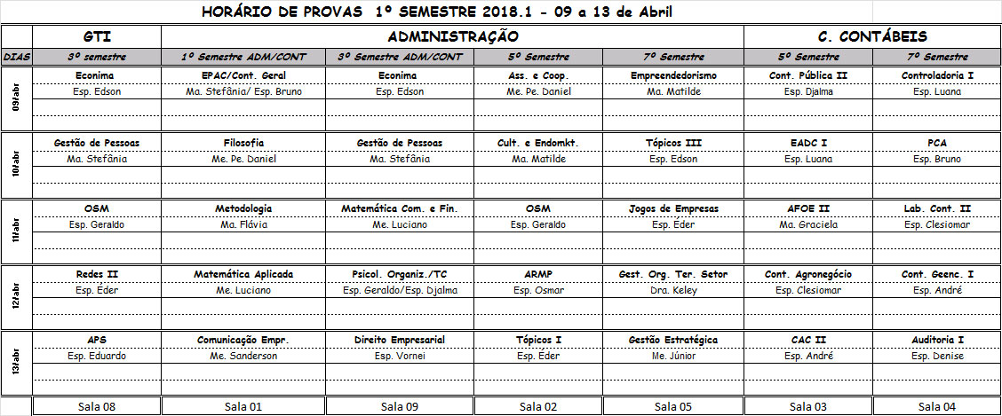 provas 2018 01